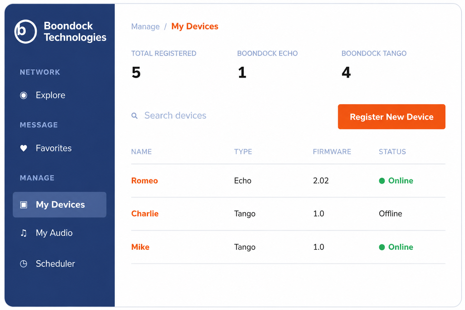 Boondock dashboard